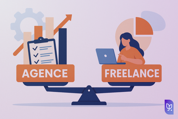 efficacité-resultats-agence-freelance Efficacité et résultats agence ou freelance product marketing